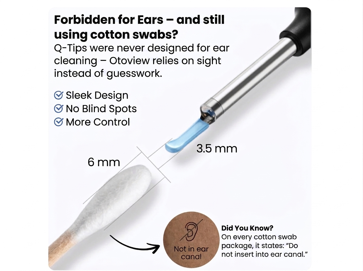 Otoview Ear Wax PRO