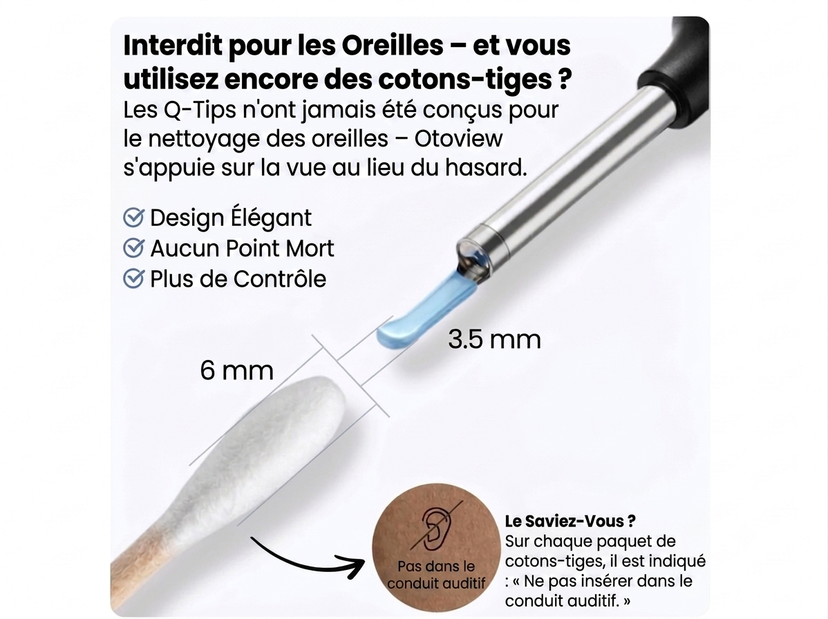 Otoview Ear Wax PRO